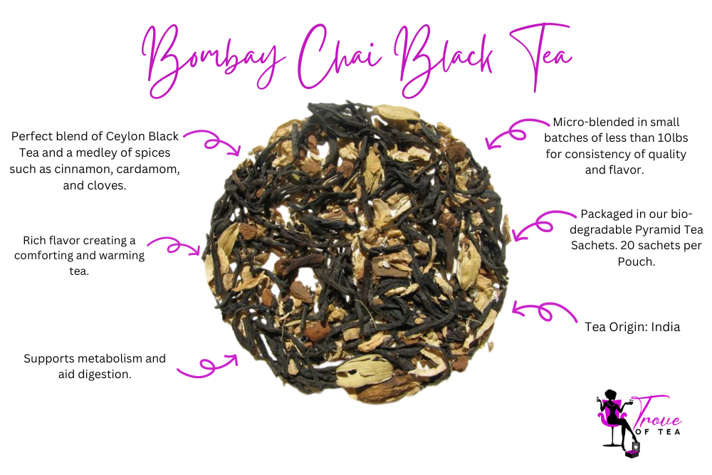 Spicy Bombay Chai Black Tea Features