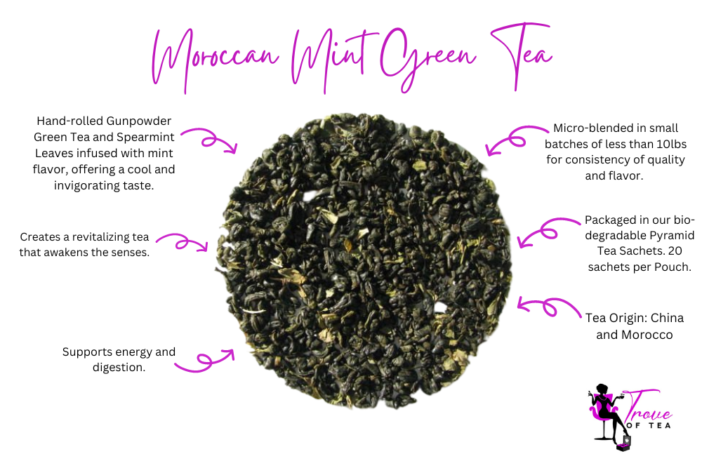 Cool and Minty Moroccan Mint Green Tea Features