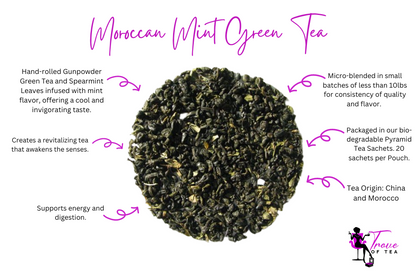 Cool and Minty Moroccan Mint Green Tea Features