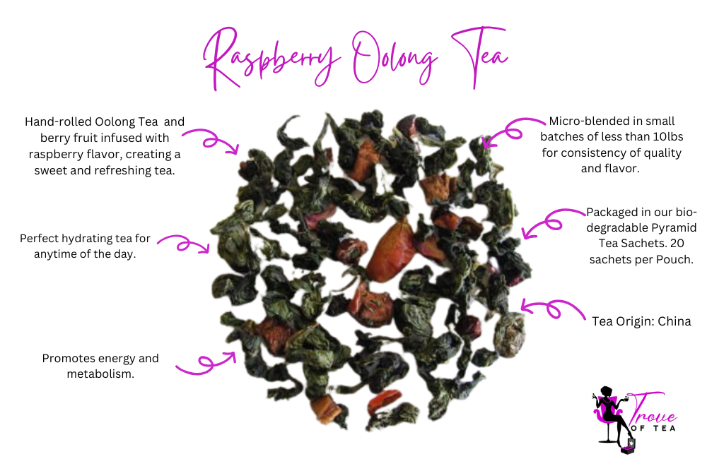 Fruity and Refreshing Raspberry Oolong Tea Feautres