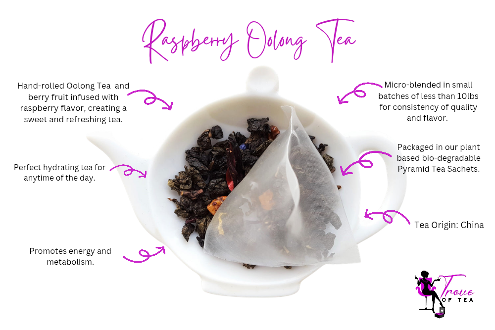 Raspberry Oolong Tea Refill Bags