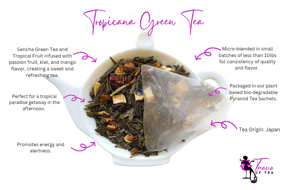 Tropicana Green Tea