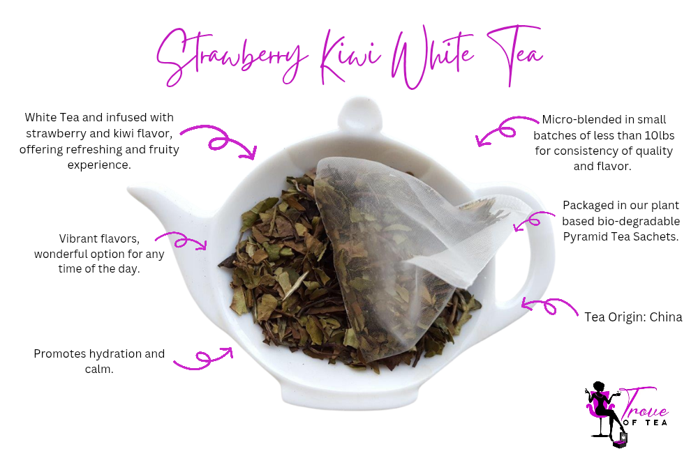 Strawberry Kiwi White Tea