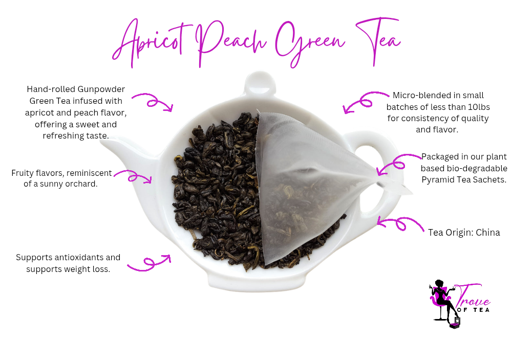 Apricot Peach Green Tea Samples