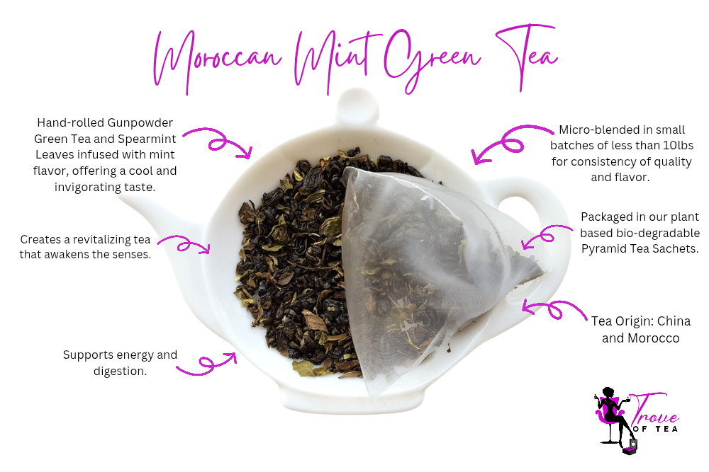 Moroccan Mint Green Tea Samples