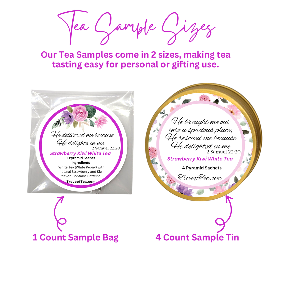 Strawberry Kiwi White Tea