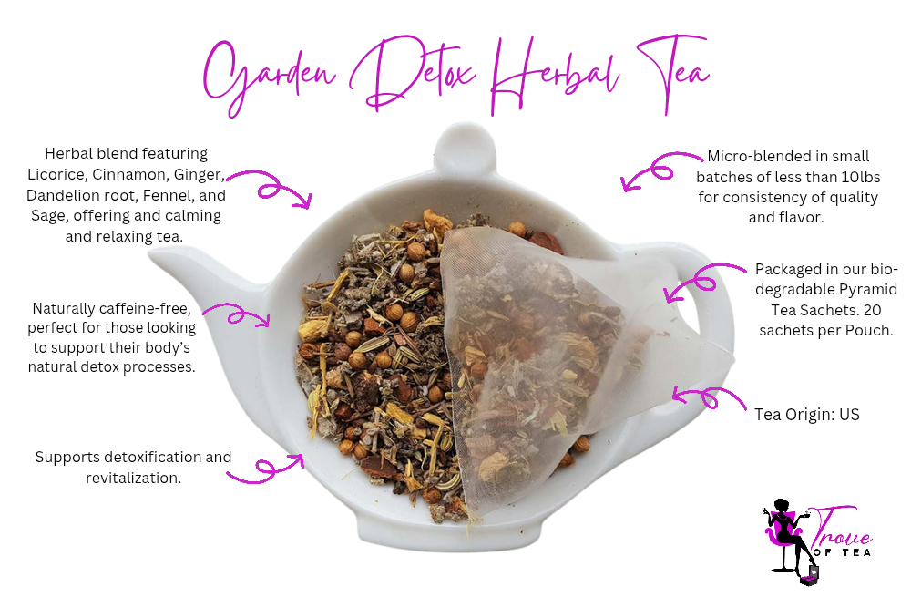 Garden Detox Herbal Tea