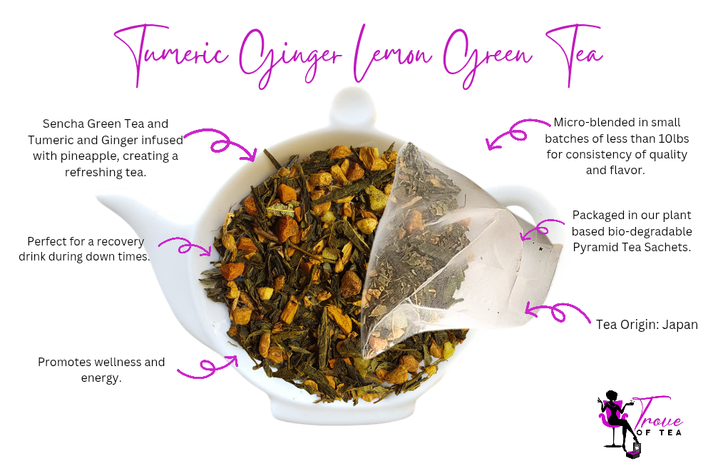 Tumeric Ginger Lemon Green Tea